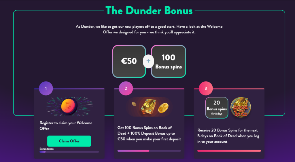 Dunder_casino_bonus