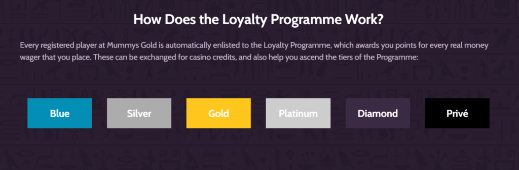 Mummys_gold_casino_loyality_programe