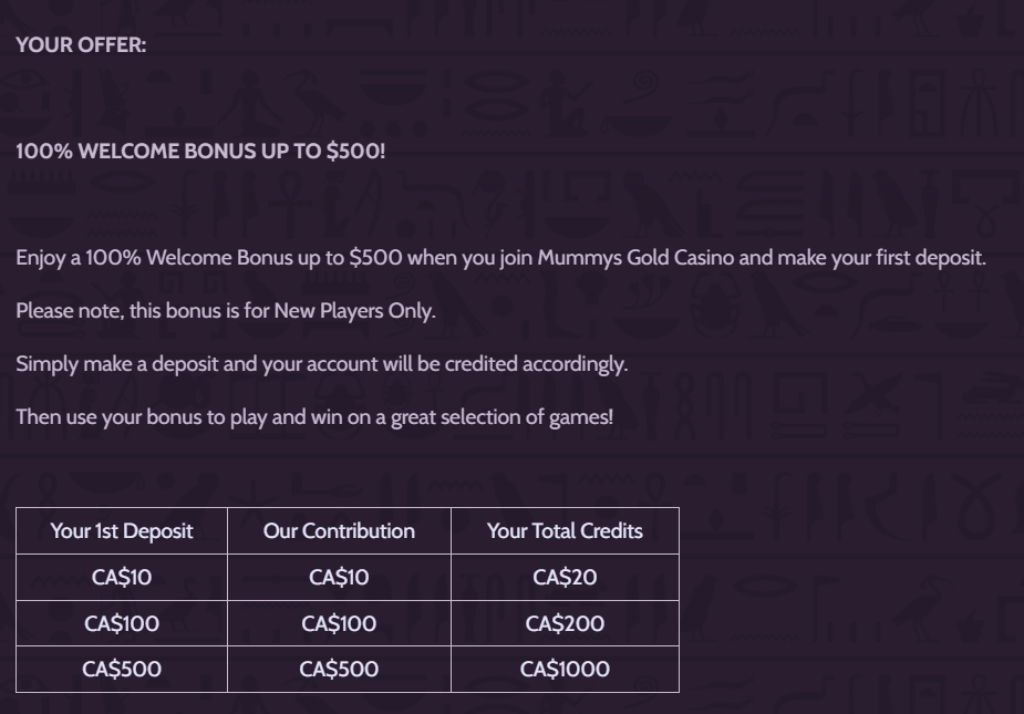 Mummys_gold_casino_offers