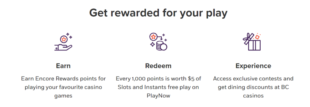 PlayNow_casino_bonus