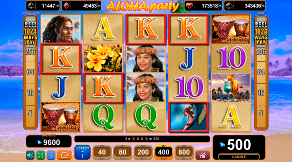 Aloha_Party_Slot_review